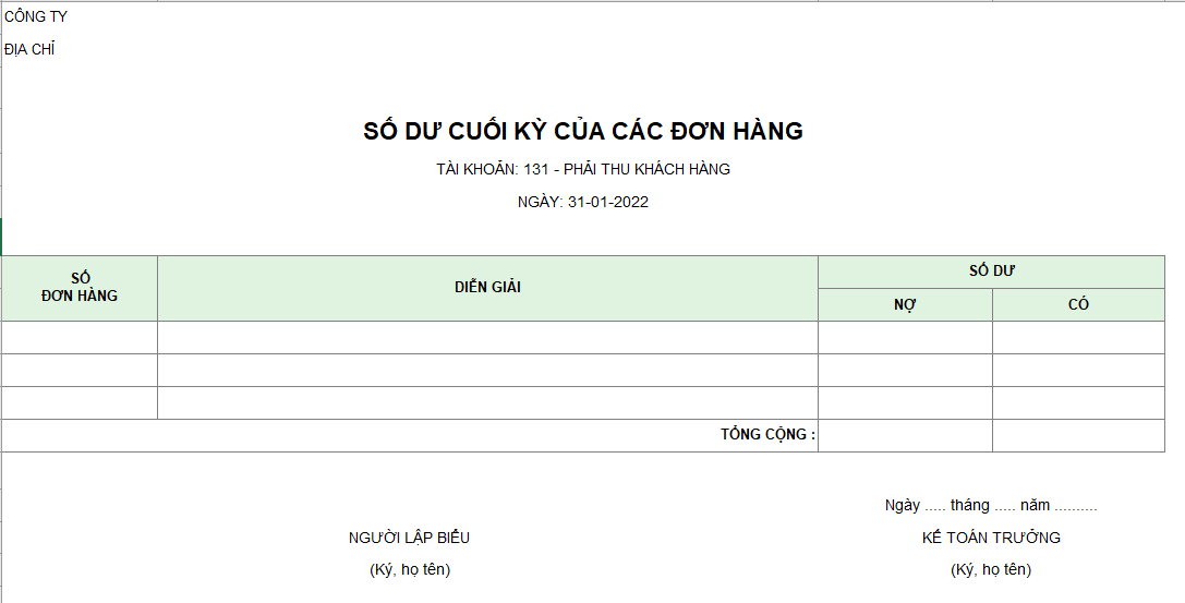 Mẫu số dư cuối kỳ của các đơn hàng