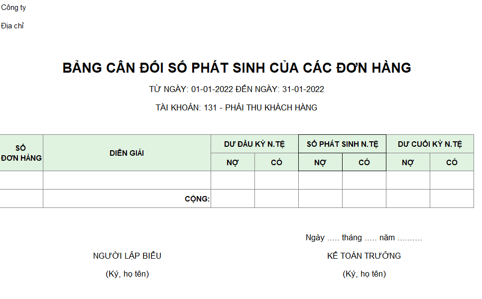 Bảng cân đối phát sinh của các đơn hàng ( NGOẠI TỆ )
