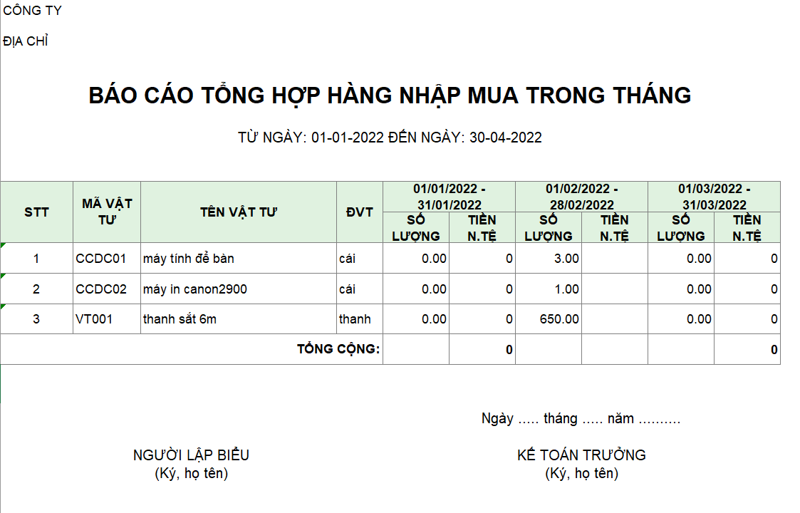 Báo cáo tổng hợp hàng nhập mua trong tháng ( NGOẠI TỆ )