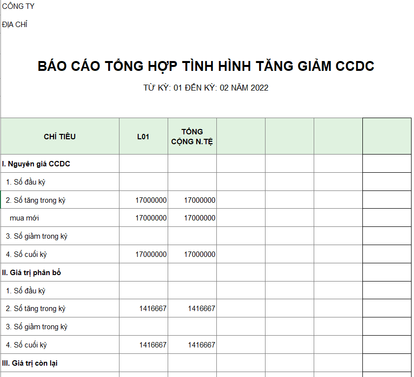 Báo cáo tổng hợp tăng giảm CCDC ( NGOẠI TỆ )