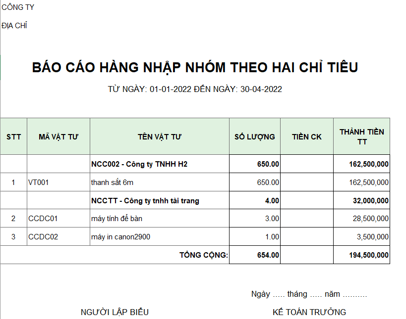 Báo cáo hàng nhập nhóm theo hai chỉ tiêu ( có chiết khấu )