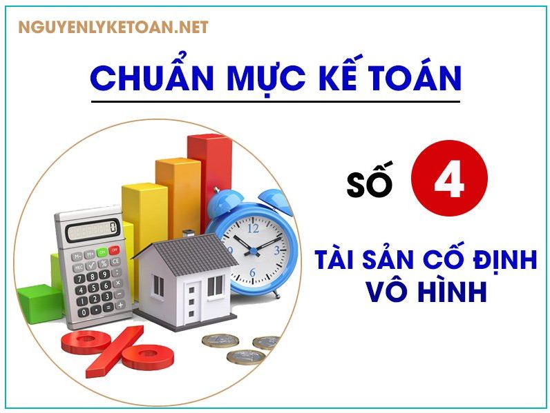 VAS04 : TÀI SẢN CỐ ĐỊNH VÔ HÌNH