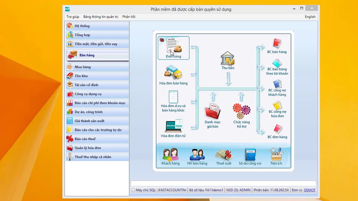Giới thiệu Phần mềm kế toán Fast Accounting 11 [Cập nhật 2022]