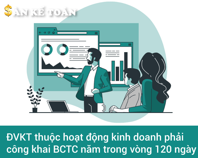 Quy định về thời gian lập báo cáo tài chính